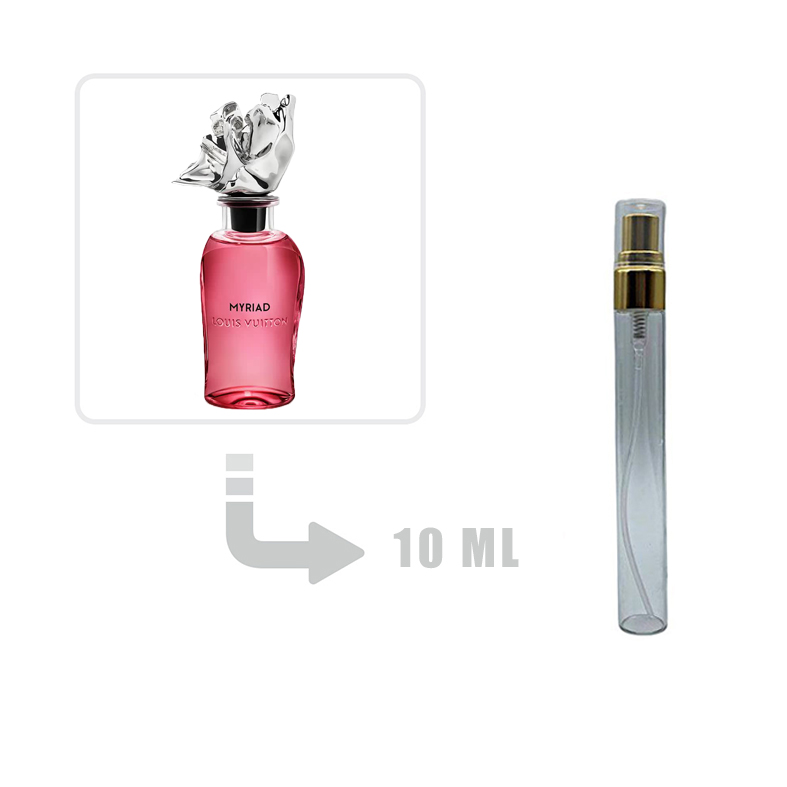 دکانت عطر ادکلن لویی ویتون میریاد 10 میل اصلی | Louis Vuitton Myriad 10ml